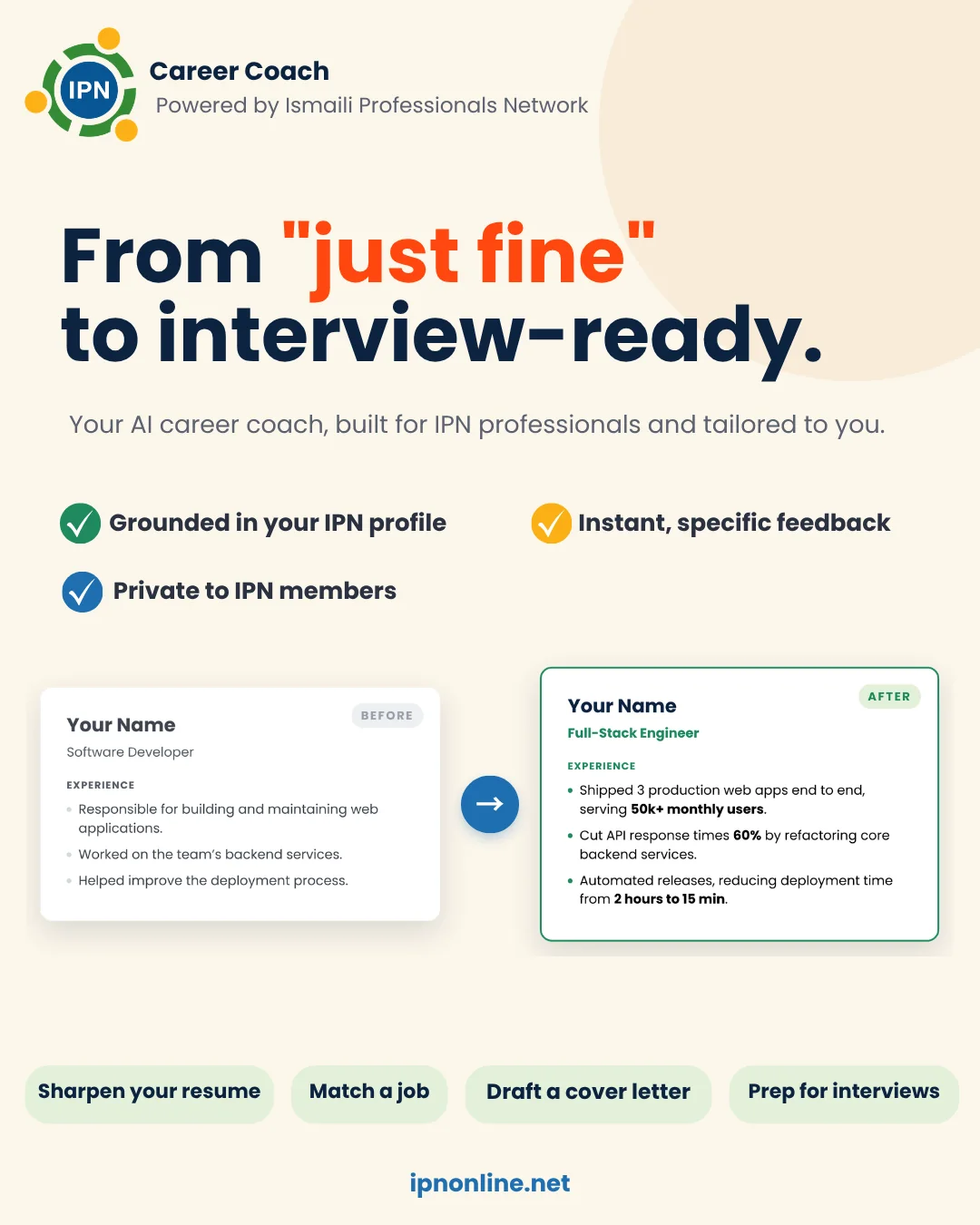 IPN Career Coach graphic: from just fine to interview-ready